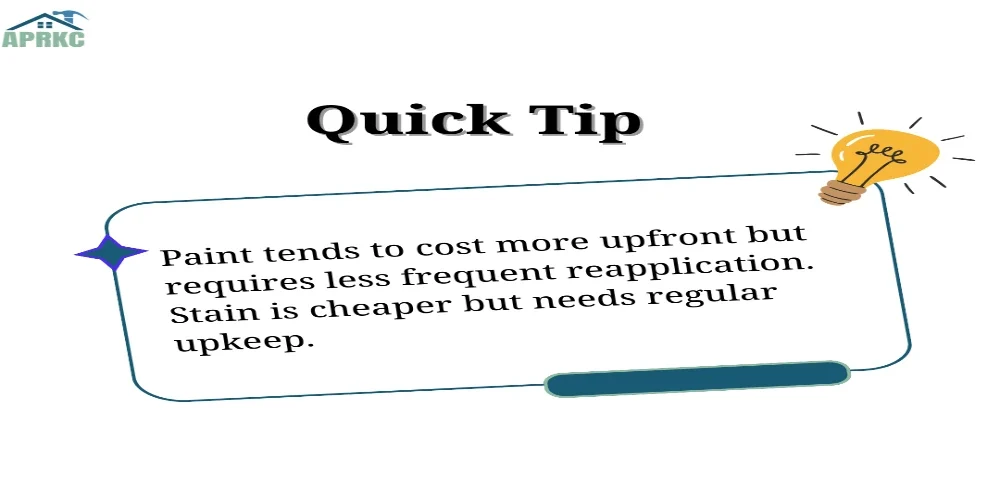 Cost: Which Is More Budget-Friendly?